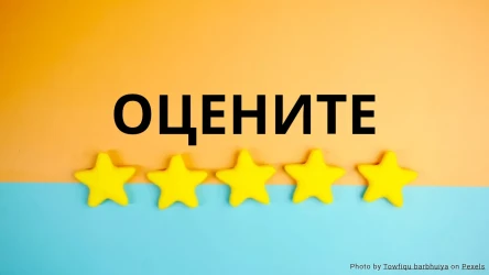 Оцените с помощью эмодзи — шаблон викторины