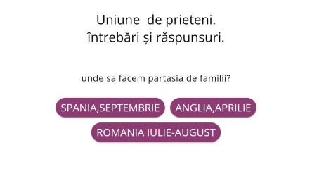 Guess the Topic - Topic Introduction Activity Template