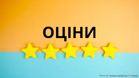 Шаблон вікторини «Оціни за допомогою емодзі»