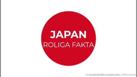 Japan Roliga Fakta Quiz