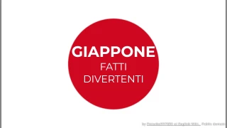Quiz sui Fatti Divertenti del Giappone