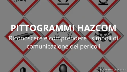 Pittogrammi HazCom: Quiz sulla sicurezza