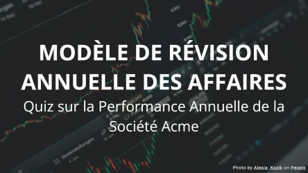 Modèle de Révision Annuelle des Affaires: Quiz sur la Performance Annuelle de la Société Acme