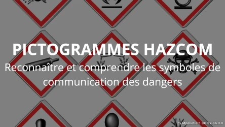 Pictogrammes HazCom : Quiz de sécurité