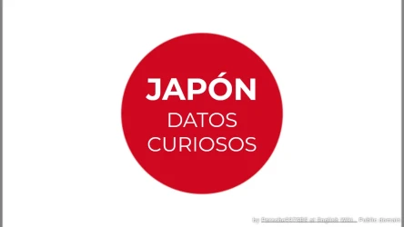 Cuestionario de Datos Curiosos de Japón