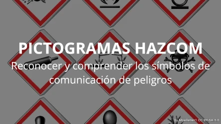 Pictogramas HazCom: Cuestionario de seguridad