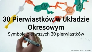 Quiz o 30 Pierwiastkach w Układzie Okresowym