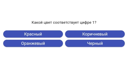 маркировка резисторов