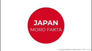 Japan Moro Quiz