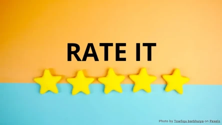 Rate It With Emojis Quiz Template