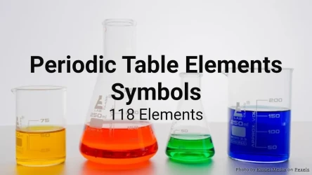 Periodic Table Elements Symbols Quiz