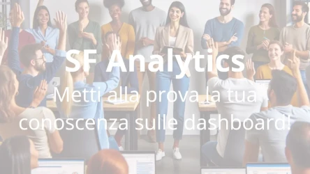 Quiz di Conoscenza Aziendale